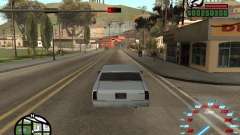 Neon Style Speedometr für GTA San Andreas