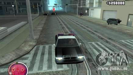 Ergänzung zu den GTA IV HUD für GTA San Andreas