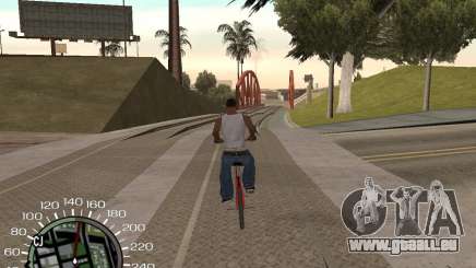 Compteur de vitesse pour GTA San Andreas