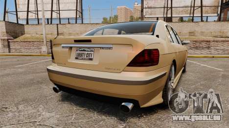 Ubermacht Oracle tuning pour GTA 4