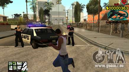 C-HUD Guns für GTA San Andreas