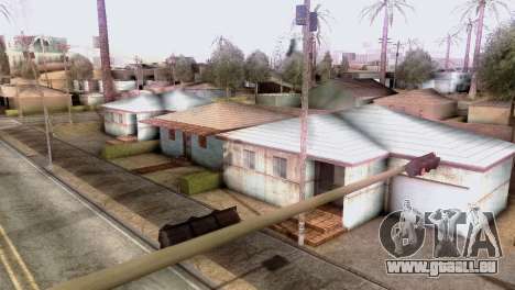 Graphic Unity pour GTA San Andreas