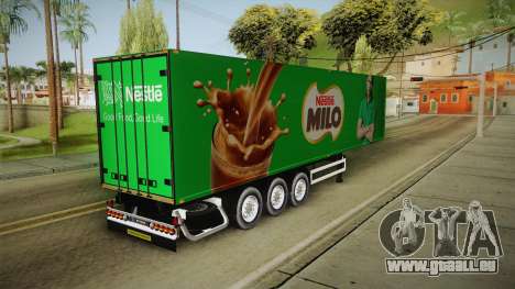 Nestle Milo Trailer pour GTA San Andreas