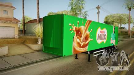 Nestle Milo Trailer für GTA San Andreas