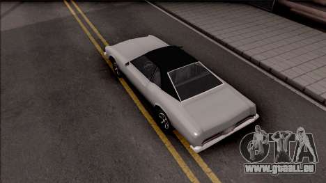 Buick Riviera 1966 pour GTA San Andreas