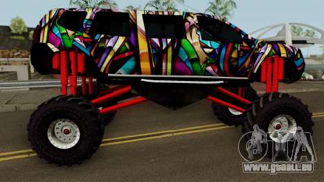Dacia Duster Limo Monster 2013 pour GTA San Andreas
