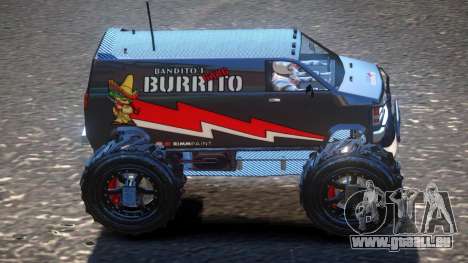 RC Bandito Custom V2 pour GTA 4