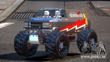 RC Bandito Custom V2 für GTA 4