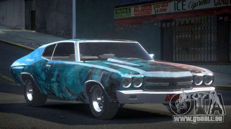 Chevrolet Chevelle Old S3 pour GTA 4