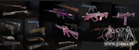 Call of Duty Modern Warfare 2019 Weapon Pack