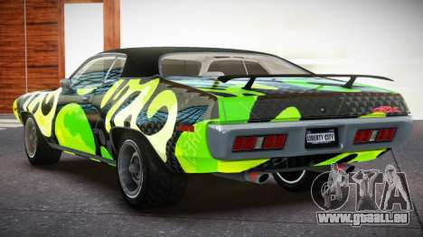 Plymouth GTX 426 Qz S3 pour GTA 4