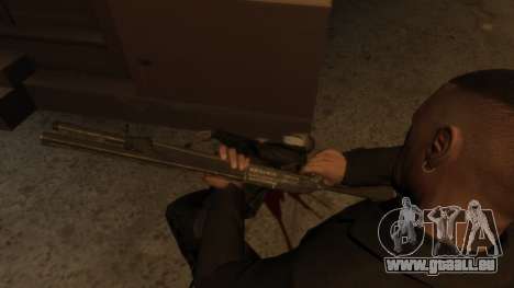 Manufacturer Names on Weapons pour GTA 4