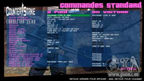 Counter Strike CZ Background 1.1 pour GTA Vice City