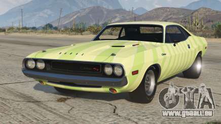 Dodge Challenger RT 426 Hemi 1970 S7 [Add-On] pour GTA 5