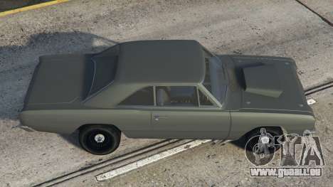 Dodge Dart Ironside Gray