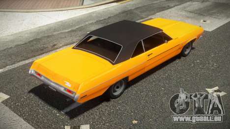 Plymouth Scamp NR für GTA 4