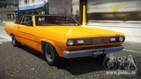 Plymouth Scamp NR für GTA 4