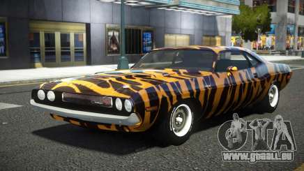 Dodge Challenger HMD S1 für GTA 4