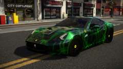 Ferrari California Robajo S10 pour GTA 4