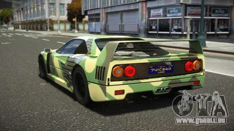 Ferrari F40 Thikorey S3 für GTA 4