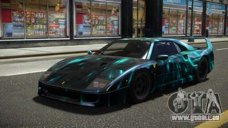 Ferrari F40 Thikorey S8 für GTA 4