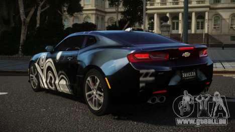 Chevrolet Camaro Brulik S4 pour GTA 4