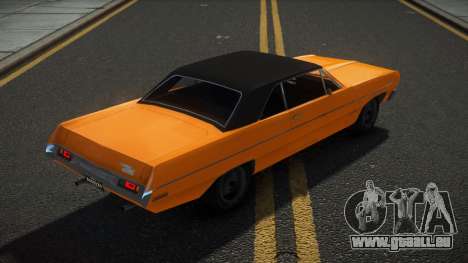 Plymouth Scamp Drasol pour GTA 4