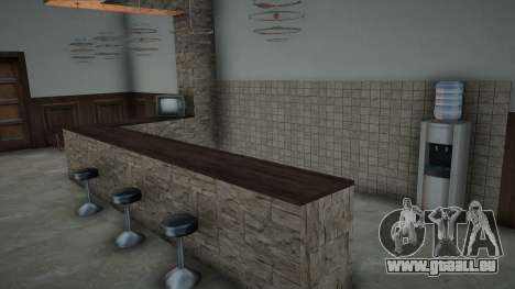 Nous sommes en train d’ouvrir l’une des maisons  pour GTA San Andreas