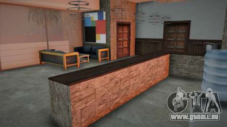Nous sommes en train d’ouvrir l’une des maisons  pour GTA San Andreas