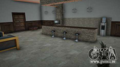 Nous sommes en train d’ouvrir l’une des maisons  pour GTA San Andreas