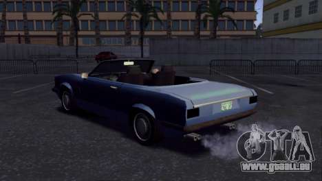 Lampadati Bisbetica (80 De Tomaso Longchamp) pour GTA San Andreas
