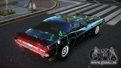 Dodge Challenger Muzarko S8 pour GTA 4