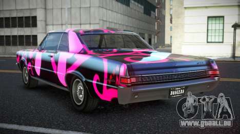 Pontiac GTO Sydma S8 für GTA 4