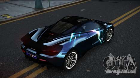 McLaren 720S Riagethan S2 für GTA 4