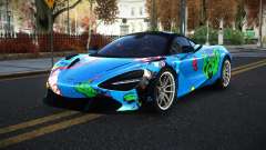 McLaren 720S Riagethan S12 für GTA 4