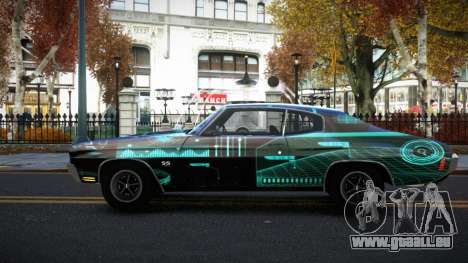 Chevrolet Chevelle Tholy S1 für GTA 4