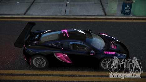 McLaren MP4 Rismistin S14 pour GTA 4
