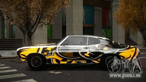 Chevrolet Chevelle Liluden S14 für GTA 4