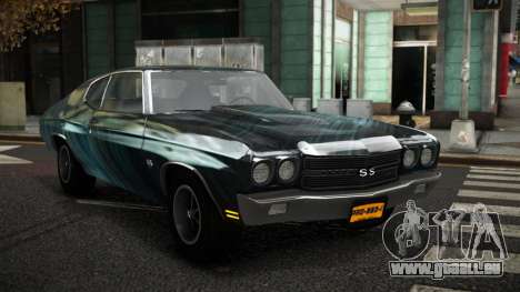 Chevrolet Chevelle Liluden S11 für GTA 4