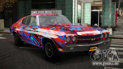 Chevrolet Chevelle Liluden S3 pour GTA 4