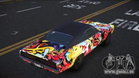 Dodge Charger Ahame S11 für GTA 4