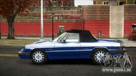 Alfa Romeo Spider 115 Qodkaq pour GTA 4
