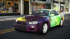Nissan Skyline R34 Ganleen S7 pour GTA 4