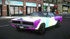 Dodge Charger Ahame S1 für GTA 4