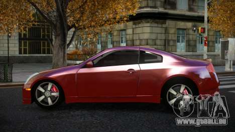 Nissan Skyline Sutof für GTA 4