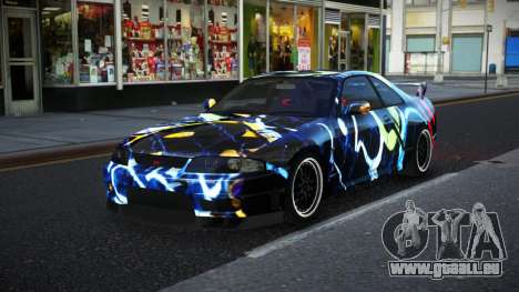 Nissan Skyline R33 Risic S10 für GTA 4