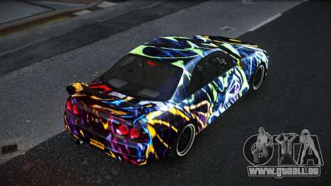 Nissan Skyline R33 Risic S10 für GTA 4