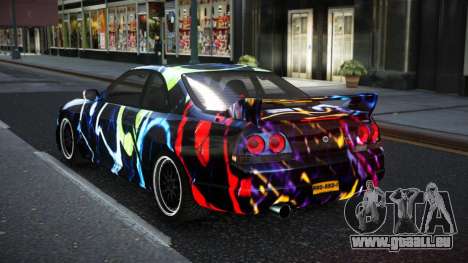 Nissan Skyline R33 Risic S10 für GTA 4