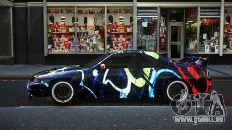 Nissan Skyline R33 Risic S10 für GTA 4