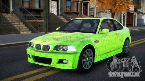 BMW M3 E46 Resaber S4 für GTA 4